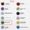 Zircon Contrast Color Necklace Clavicle Chain Light Luxury High-grade Birthday Stone