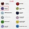 Zircon Contrast Color Necklace Clavicle Chain Light Luxury High-grade Birthday Stone